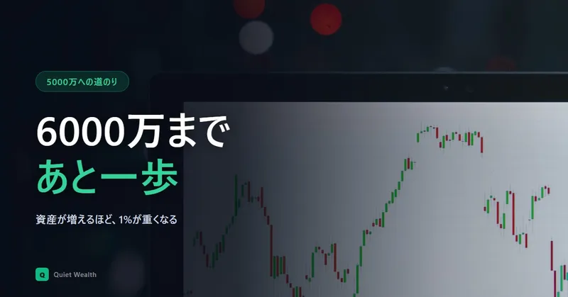 6000万まであと一歩、で5800万に戻される。資産が増えるほど1%が重い